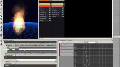 Unreal Development Kit (UDK) - Making a Fire particle System Part3