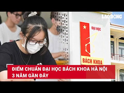 Điểm chuẩn Đại