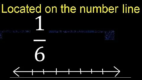 Located 1/6 on the number line , locate fractions on the number line . represented