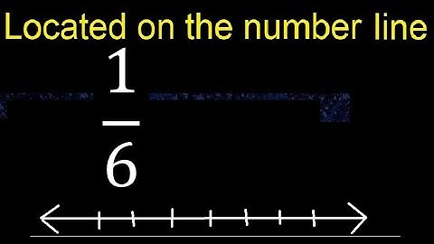Located 1/6 on the number line , locate fractions on the number line . represented