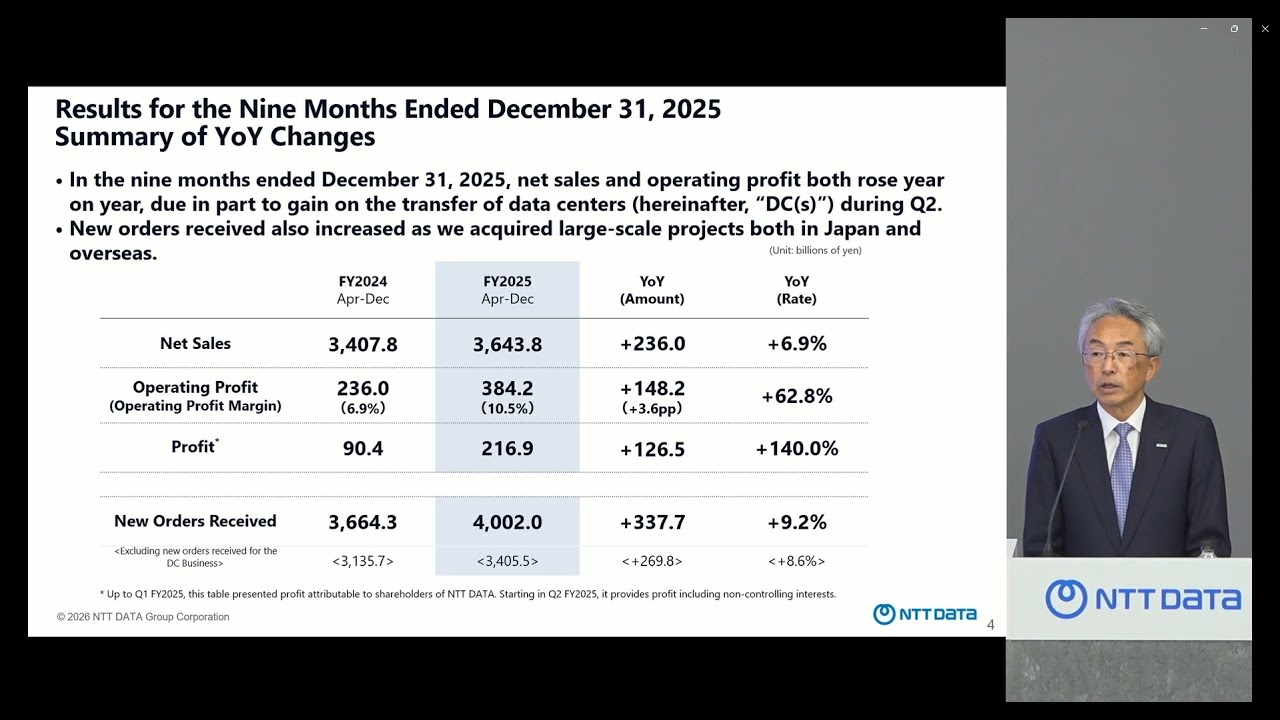 Press Conference on February 5, 2026 (FY 3/2026 Announcement of third quarter financial results)