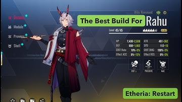 The Best build for Rahu. Etheria: Restart