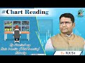 #Chart reading# by Practical way basic 1-section ( total 8-section)  #Intraday#