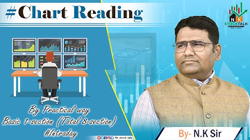 #Chart Reading By Practical way Basic 1-section (total 8-section) #Intraday By- N.K Sir #NKSTOCKTALK
