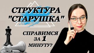 Как строится план игры с помощью точных знаний? "СТАРОИНДИЙСКИЙ" тип позиции.