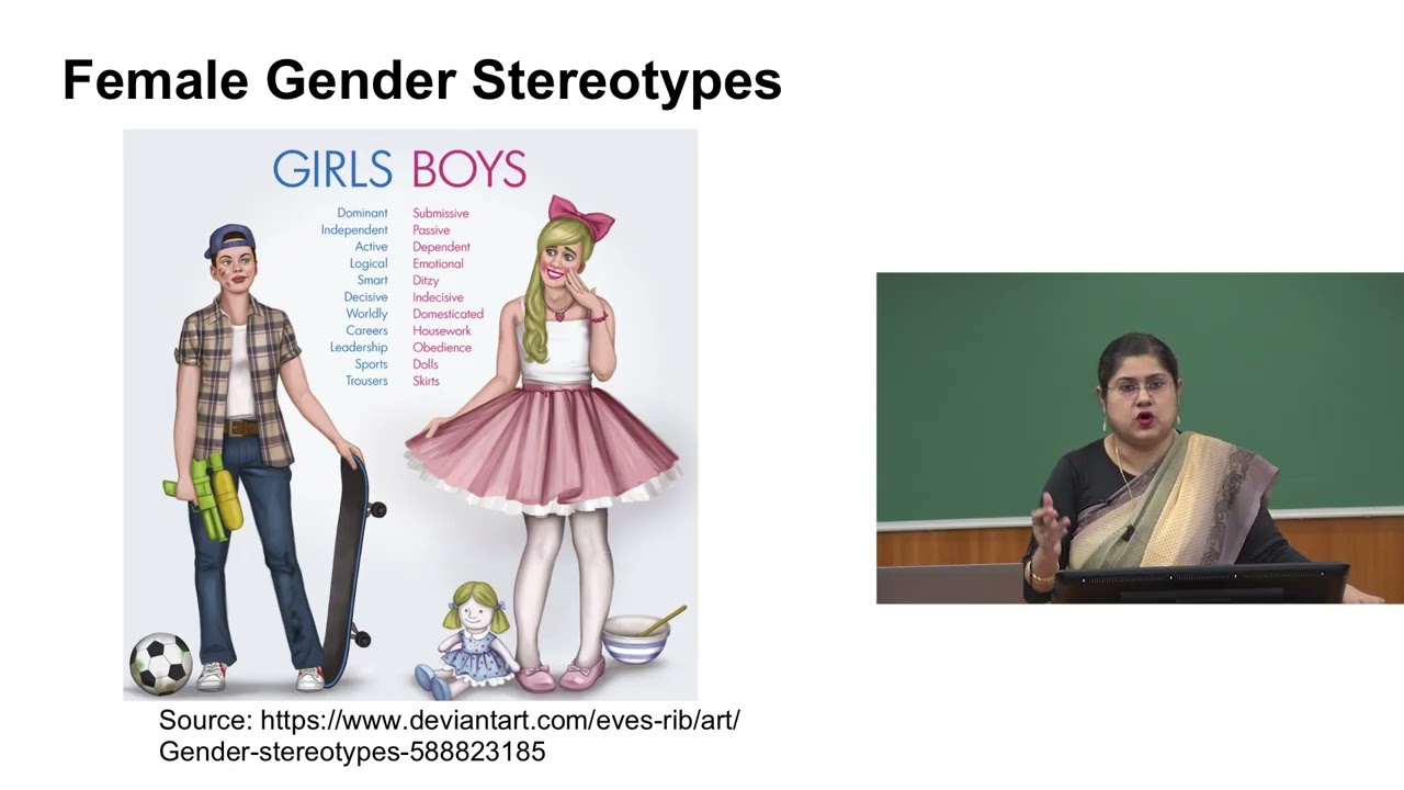 M12 L2: Гендерные стереотипы