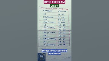 Bpsc Tre teacher Exam expected cut off. #bpsctre #bpsc #stet #primaryteacher #ctet #uptet  #shorts