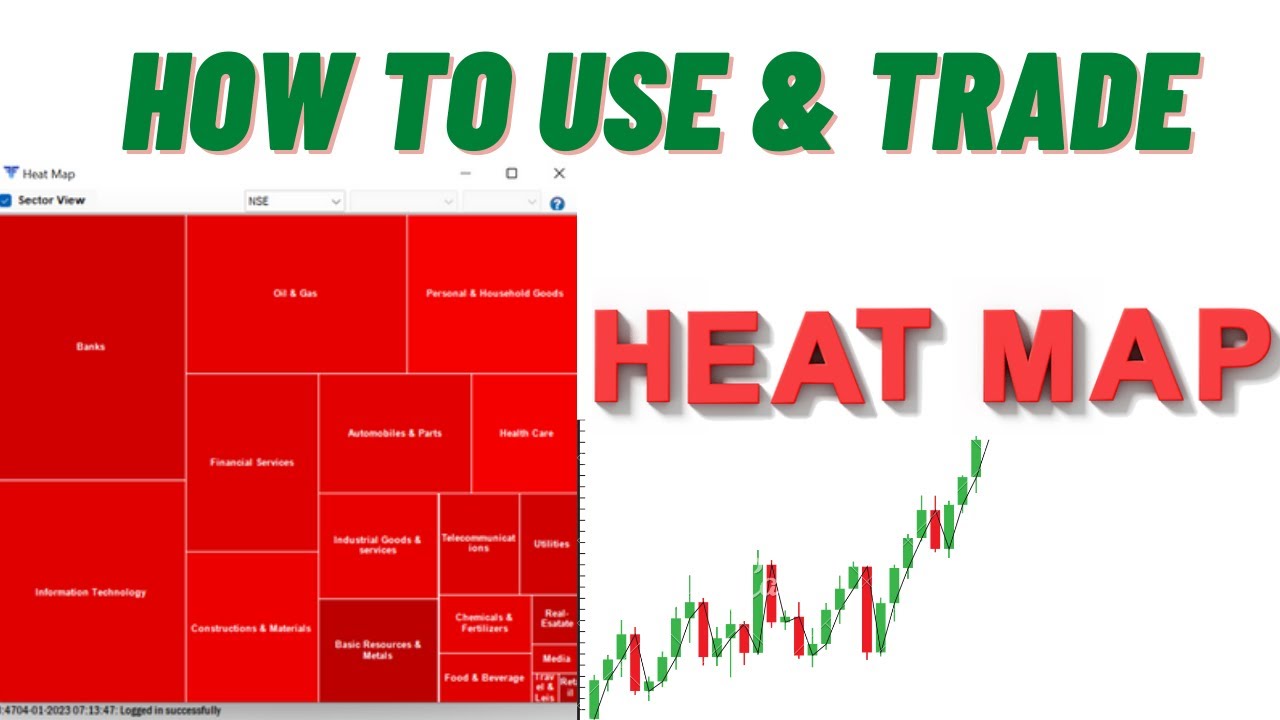 Financial Heat Maps - Maxresdefault