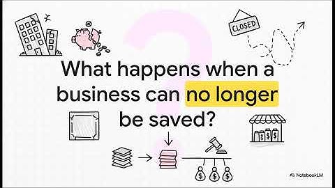 Corporate Liquidation: The Final Chapter of a Business