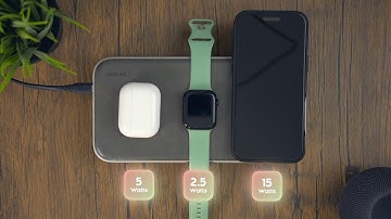 EZ PowerCube｜The Ultimate 4-in-1 Charging Organizer