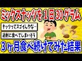 【有益】ミックスナッツを1日30g・3ヶ月食べ続けた結果【2chスレ風まとめ】