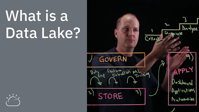 Data Lake essentials 