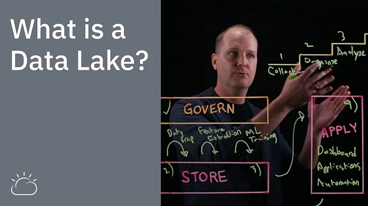 What is a Data Lake?