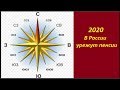 2020 В России урежут пенсии. №  1818