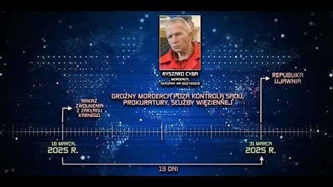 Ujawniamy, co kryją akta Cyby! Przez 2 tygodnie morderca był poza kontrolą! | Ściśle Jawne