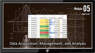 Famous ENGINEERING DATA ANALYSIS #5: Data Acquisition, Management, and Analysis (Part 4 of 4) Profile