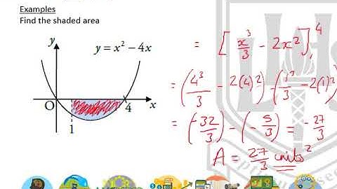 LHS Higher Mathematics - Integration 5 - Area Under a Curve