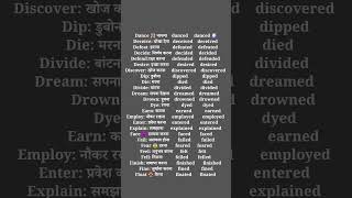 Learn Verb Forms In Easy Way! #forms #verbforms #shorts #aimers868