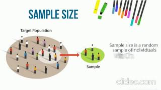 Survey sample size calculation