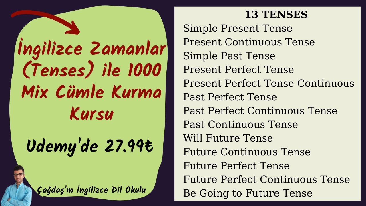 Olay DERS: İngilizce Zamanlar (Tenses) ile 1000 Mix Cümle Kurma Kursu -1-