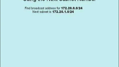 CCNA Lab 7 IP Subnet Design and Implementation