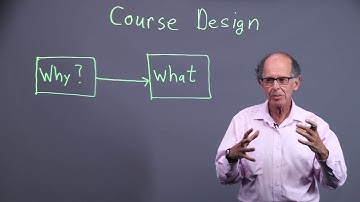 ELEC311 Why do we Study Electromagnetic Waves