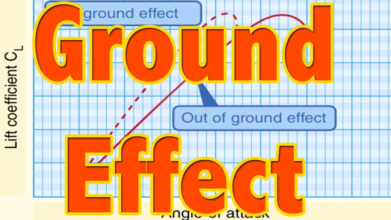 地面効果（Ground Effect） YouTube