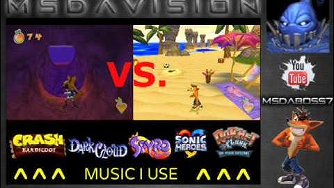 N. Sanity Rumble [2015 Remake] - Twinsanity Remix