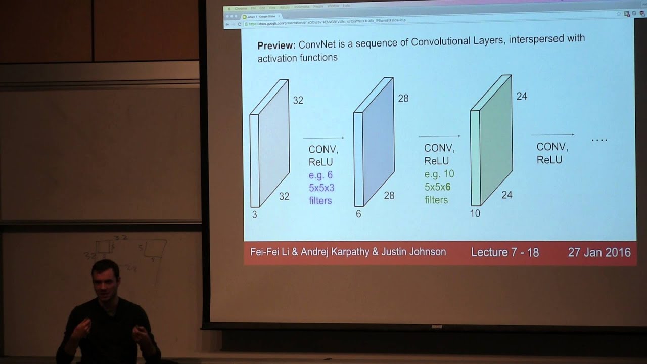 cs231n homework solution