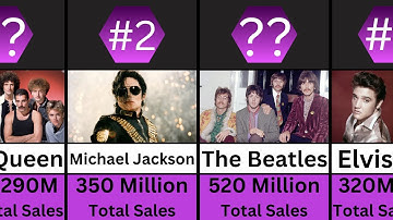 Top 100 Best-Selling Artists of All Time