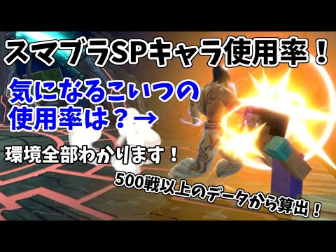 500戦のデータから算出！スマブラSPオンライン使用率！