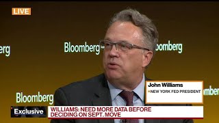 Fed's Williams on Inflation, Rates and US Economy