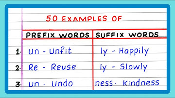 50 PREFIX AND SUFFIX WORDS | PREFIX AND SUFFIX WORDS | EXAMPLES