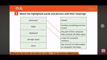 Unit 5: INVENTIONS - COMMUNICATION AND SKILL/ CLIL with Task 1 of CLIL part/ Cre: VietJack