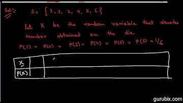 Hindi : Variance of a Random Variable (Example 28) - Probability - Ch 13 - CBSE 12th Math