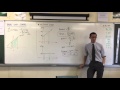 Speed, Distance, and Integration Concepts