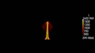 Simulating Fire with OpenFOAM