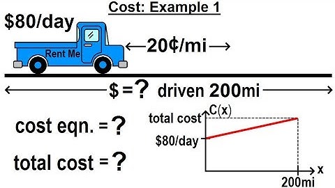 Algebra - Ch. 32: Application of Linear Equations (4 of 11) Cost: Example 1