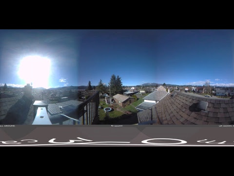 Live Alberniweather Outdoor 360º Webcam