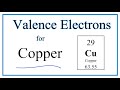 Valence Electrons and Copper Properties