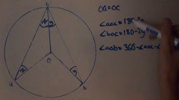 Circle Theorem 1 - Angles at the Centre and at the Circumference proof