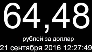 Курс доллара, евро, цена нефти сегодня, 21 сентября 2016 онлайн Курс доллара, евро, цена нефти сегодня, 21 сентября 2016 онлайн