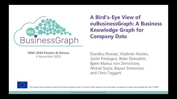 ISWC2020 euBusinessGraph Poster Video