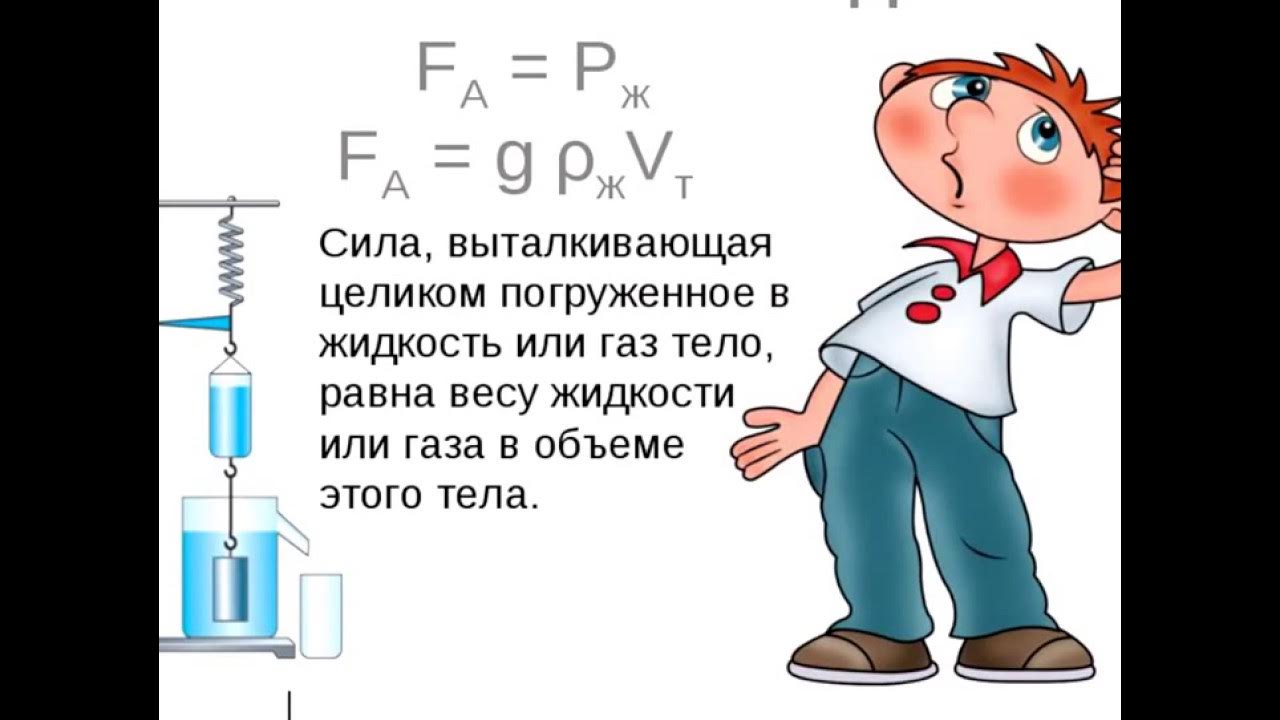 После плотного обеда надо покурить. Закон Архимеда. Законы физики для детей. Законы физики в картинках. Закон Архимеда физика.