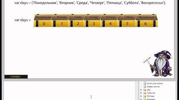 JavaScript Урок 12. Введение в массивы. Домашнее задание в описании.