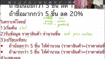 นำเสนอการเขียน Pseudo code และ Flowchart รายวิชาตรรกศาสตร์ sec2