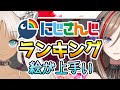 絵が上手い女性ライバーTOP10