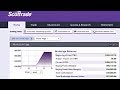 Binary The Options Insider ❉ Scottrade Options Trading Application
