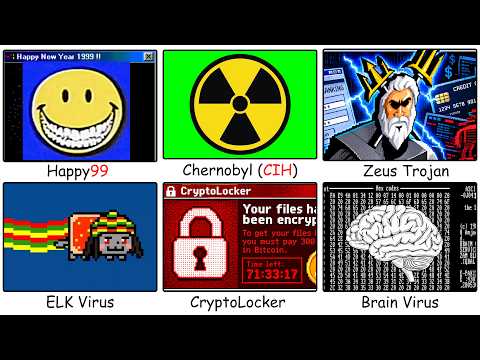 The Most Dangerous Computer Viruses Explained In 6 Minutes