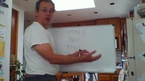 Intro to XAMPP - Apache, MySQL, PHP & PERL